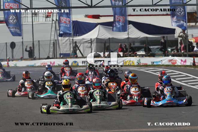 photo de kart